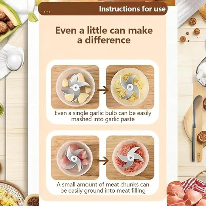 Electric Garlic Chopper, Mini Portable Veggie Chopper, Mini Portable Food Processor with 6 Blades & Egg Whisk, Veggie Grinder, For Onions Ginger Chili Nuts Meat (White)