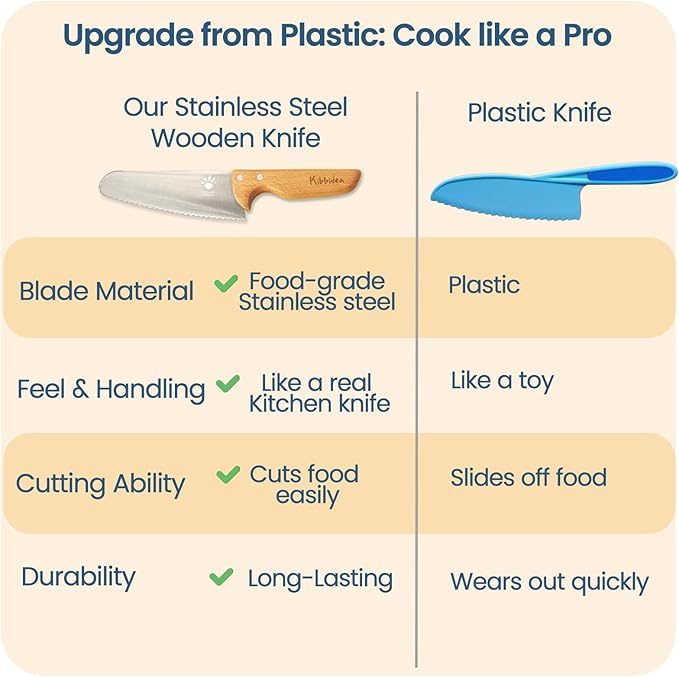 Kibbidea Kids Knife Set for Real Cooking Safe, 4pcs Kids Beginners Kitchen Knives for Cutting Chopping, Food-grade Stainless Steel Blades, Metal Children First Starter knife, BPA-free Tool (Silver)