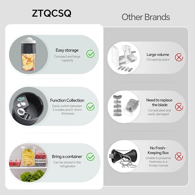3 in 1 Vegetable Spiralizer Slicer, Adjustable Thickness 0-3mm, Zucchini Spiralizer Veggie Noodle Maker for Cucumber/Zoodle/Salad/Spaghetti/Pasta with Food Container, Cleaning Brush, Gray