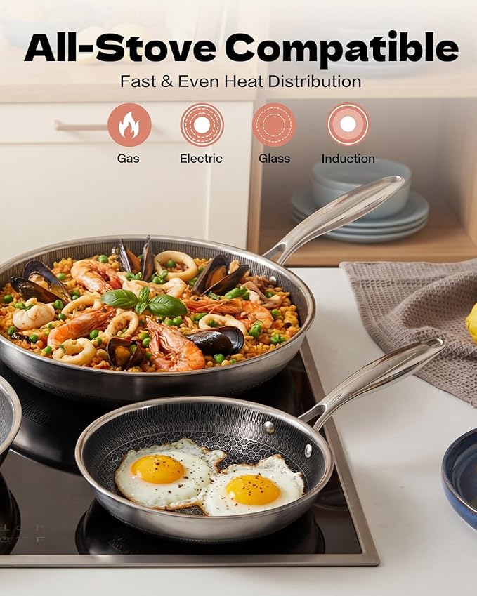USELUCK Nonstick Frying Pans with Lid,12-Inch Stainless Steel Skillet with Honeycomb Surface,Dishwasher-Friendly,Oven-Safe,Induction Compatible,PFAS-FREE,Non-Toxic,Compatible with All Cooktops.