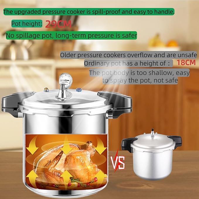 KILOGORGE 24 qt Pressure Canner,Canning Pressure Cooker with Gauge,14.5PSI,Large Capacity Aluminum Pressure Canners for Compatibility Gas and Induction Cooktops