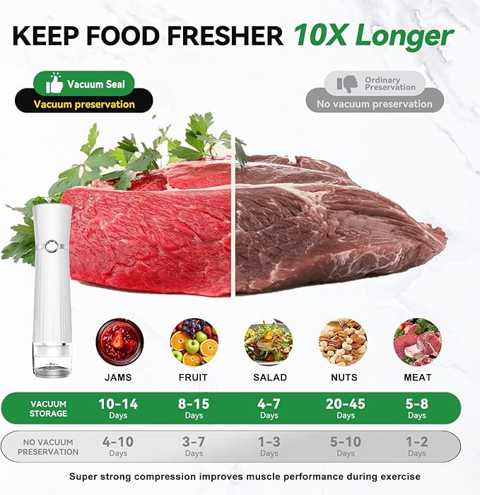 Vacuum Sealer for Food (Compact Vacuum Sealer Machine+30 Reusable Bags+20 Mason Jar Lids+Wine Stopper), Handheld Mason Jar Vacuum Sealer for 10X Preservation & Fresh, 80Kpa Portable Vacuum Food Saver