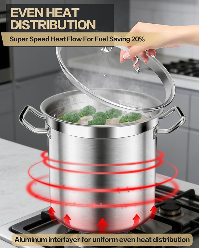 STOCKPOT Stainless Steel Stock Pot with Lid – 24 Quart (6 Gallon) Heavy-Duty Cooking Pot for Soup, Stew, Pasta – Commercial & Home Use, Easy to Clean