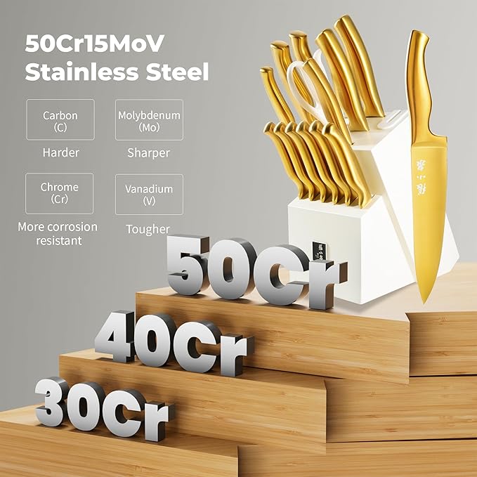 ZHANG XIAO QUAN Gold Knife Set with White Block, High Carbon Stainless Steel Knife Set, Razor-Sharp and Durable, Hundreds of Years of Masterful(15Pcs)