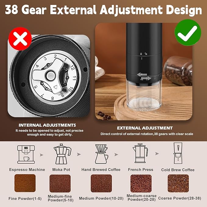 OUUTIIOL Portable Electric Coffee Grinder Rechargeable,Office 38 Adjustable Grinding Settings， LED Battery Indicator Shows Remaining Battery, Suitable for Travel, Camping, Office