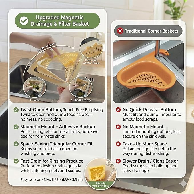 Magnetic Drainage & Filter Basket 2.0 Design, Corner Sink Strainer with Twist-Open Bottom, Triangular Drain Basket for Food Scraps & Rinsing Produce, Fits Metal Sinks (Green)