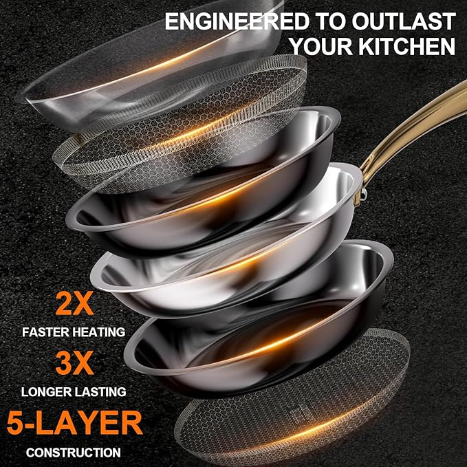 Fogdream 8” Non Stick Frying Pans, Stainless Steel Skillet with Lid, Tri-Ply Stainless Steel for All Cooktops, Dishwasher and Oven-Safe Cooking Pan, Stay-Cool Handle, Gold