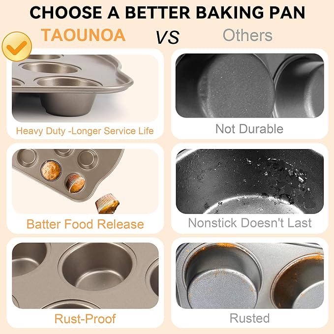 TAOUNOA Cupcake Pan Nonstick 2 Pack (Gold, Mini 24 cup)
