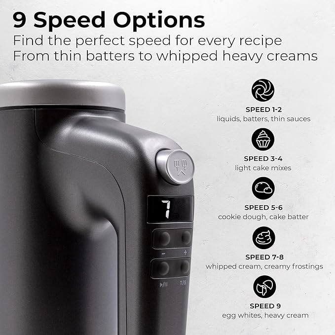 Stellagro Electric Hand Mixer 9 Speed with Stainless Steel Whisk, Flat Beater & Dough Hook, Snap Storage Case, Compact Lightweight 350 W Powerful handheld mixer for Baking & Cooking, Gray