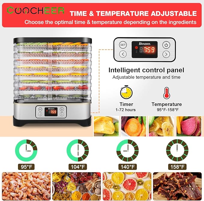 Food Dehydrator Machine, 400W 8 Trays Dehydrators for Food and Jerky with 72H Timer and 95-158℉ Temperature Control, BPA Free, Fruit Dehydrator for Fruit, Herbs, Meat, Veggies and Dog Treats, Upgraded