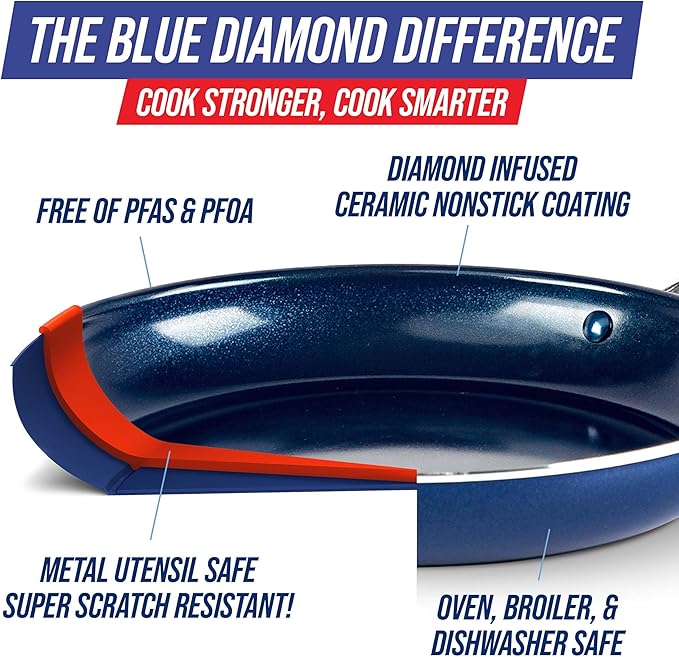 Blue Diamond Hard Anodized 8" 10" & 12" Diamond Infused Healthy Ceramic Nonstick Frying Pan Set, PFAS-Free, Stainless Steel Handle, Dishwasher & Oven Safe to 600F, Durable Cookware, Gray