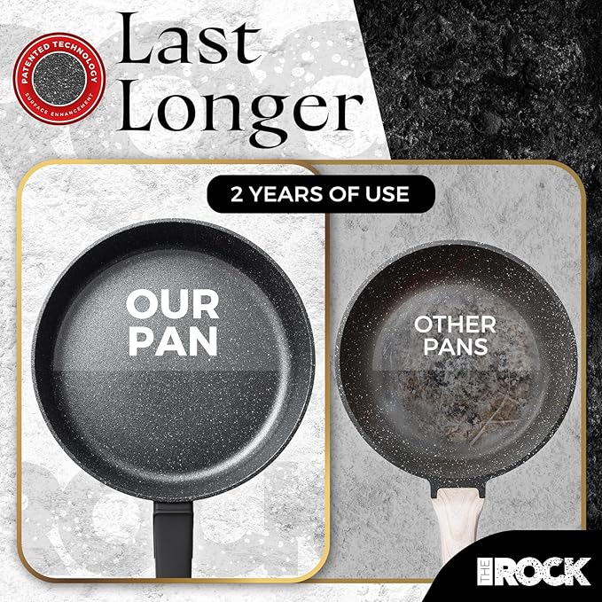 THE ROCK SOHO 8-Inch Non Stick Frying Pan with Lid – Nothing Sticks, Never Warps, Lasts Longer, Healthy Skillet with Heat-Resistant Handle, PFOA Free, Dishwasher Safe, Black
