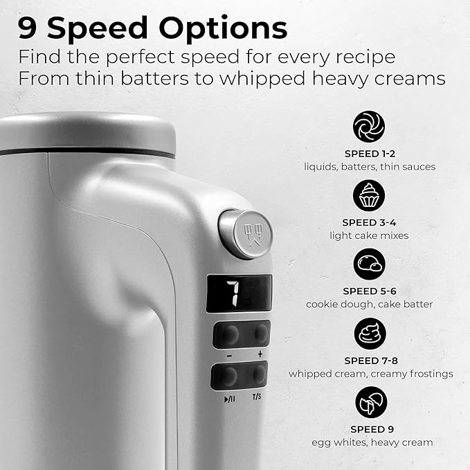Stellagro 9 Speed Electric Handheld Mixer with Stainless Steel Whisk Beater Attachments & Snap Storage Case, Compact Lightweight 350 W Powerful hand held mixer for Baking & Cooking, White