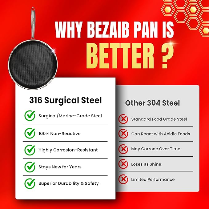 Bezaib 12-Inch Hybrid Nonstick Frying Pan, 316 Stainless Steel, Tri-Ply Skillet, Stay-Cool Handle, PFAS/PFOA Free, Induction Compatible, Oven & Dishwasher Safe