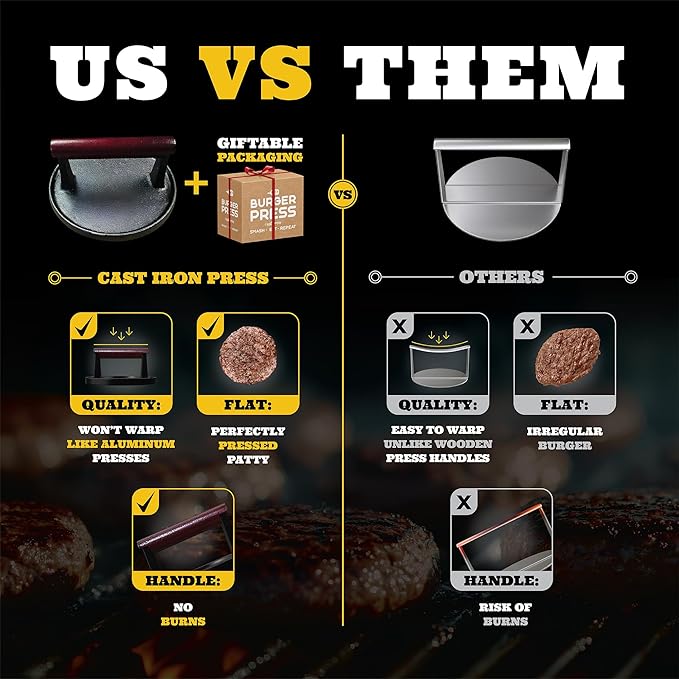 Ian's Smash Burger Press 6.5" Cast Iron Hamburger Press Heavy Duty - Burger Smasher Griddle & Meat Press - Makes Great Gift for Dad
