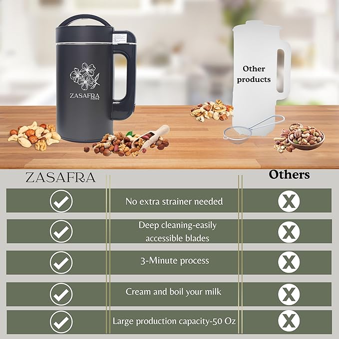 Nut Milk Maker Machine 50oz/1.5L Stainless Steel (Built-In Strainer,No Mesh Bags) Cooking Blender, 6-7 Cups Per Batch,8-IN-1 Appliance, Almond, Oat & Soymilk Maker, Creamy Plant-Based Milks & Soups