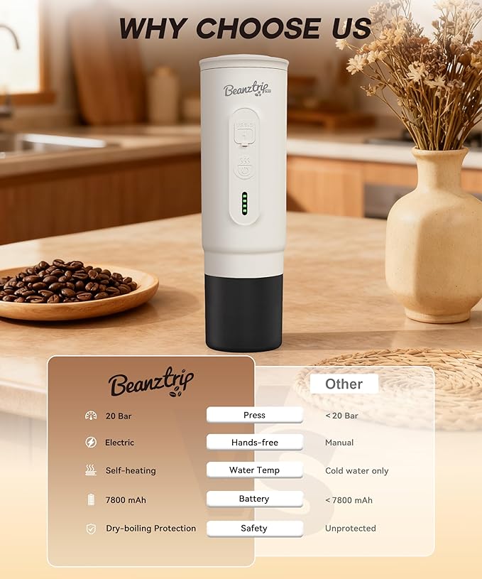BeanzTrip H02 PRO Portable Electric Espresso Maker, Christmas Gift Coffee Machine Compatible with NS Capsule Original Pods & Ground Coffee, Mini Travel Espresso maker for Camping, Hiking, RV