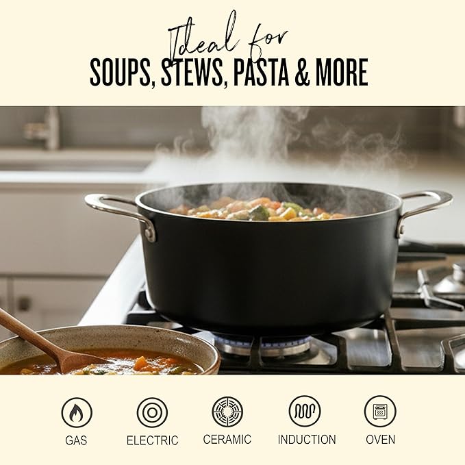 Alva Maestro Ceramic Nonstick Cookware Set – 4.5-Qt Stock Pot & 2-Qt Saucepan with Lids | PFAS-Free, Non-Toxic, Oven Safe to 400°F | Even Heat, Dishwasher Safe | Belgian Design