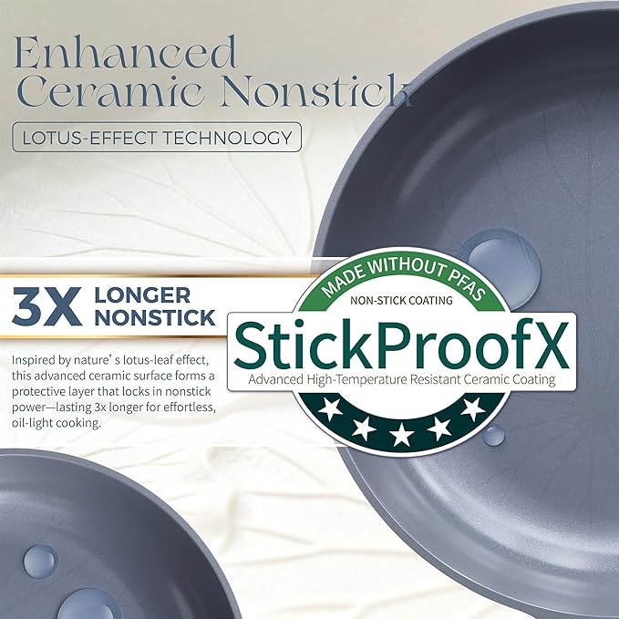 PRICUSIS 8Pcs Ceramic Nonstick Frying Pan Set with Lid, 8+10+12 Inch Induction Compatible Skillet with Stay Cool Handle, Fully Coated, 100% Dishwasher Safe, PFAS & PTFE & PFOA Free (Blueberry Gray