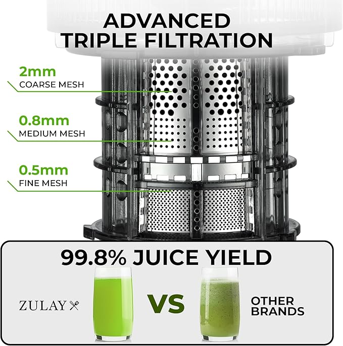 Zulay Cold Press Juicer, 5.5" Chute, Slow Masticating Juicer Machine for High Juice Yield, Easy to Clean Stainless Steel Blades for juicing Whole Fruits & Vegetables "extractor de jugos y vegetales"