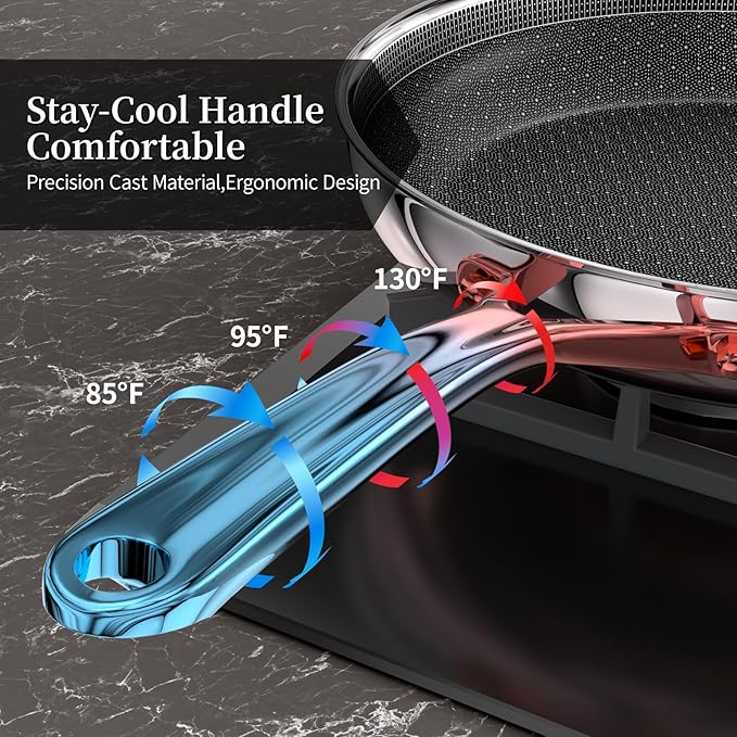 CADIVIZZO Non Stick Frying Pan 8 Inch Stainless Steel Ceramic Skillet,Nonstick Cooking Pan,PFAS PFOA PTFE Free&Non Toxic,Induction Compatible-Gas&Electric Stovetops,Oven&Dishwasher Safe