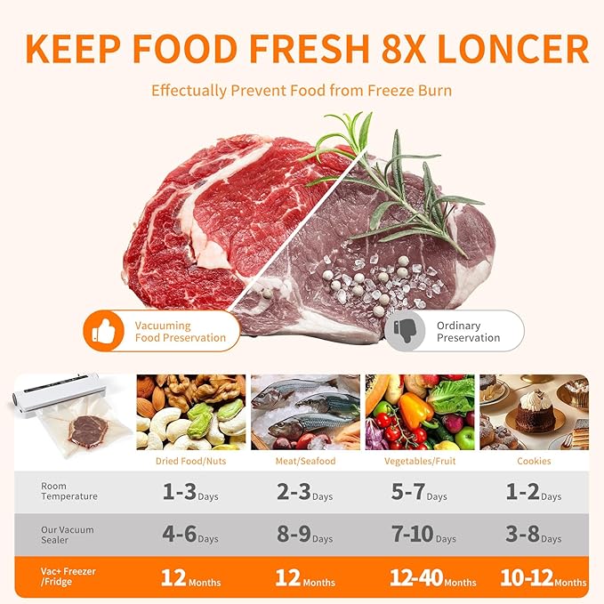 Food Vacuum Sealer Machine – Home Use Preservation Sealer, One-Touch Operation, Dry & Wet Modes, Extends Food Freshness,Digital Countdown Timer, Compact, Includes 40 Vacuum Bags