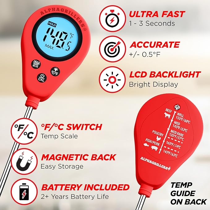 Alpha Grillers Instant Food Thermometer for Meat and Cooking Sourdough Bread Baking Supplies Grilling Gifts for Men Women Gifts for Mom Seniors, Long Probe Large Backlit Display