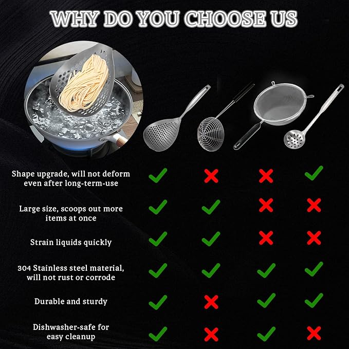 2 Pcs Skimmer Slotted Spoon, 304 Stainless Steel Skimmer Spoon Long Handle Spider Strainer Spoon Pasta Spoon Metal Ladle Spoon Fryer Scoop Wok Spatula for Cooking, Frying, Colander, Kitchen Utensils