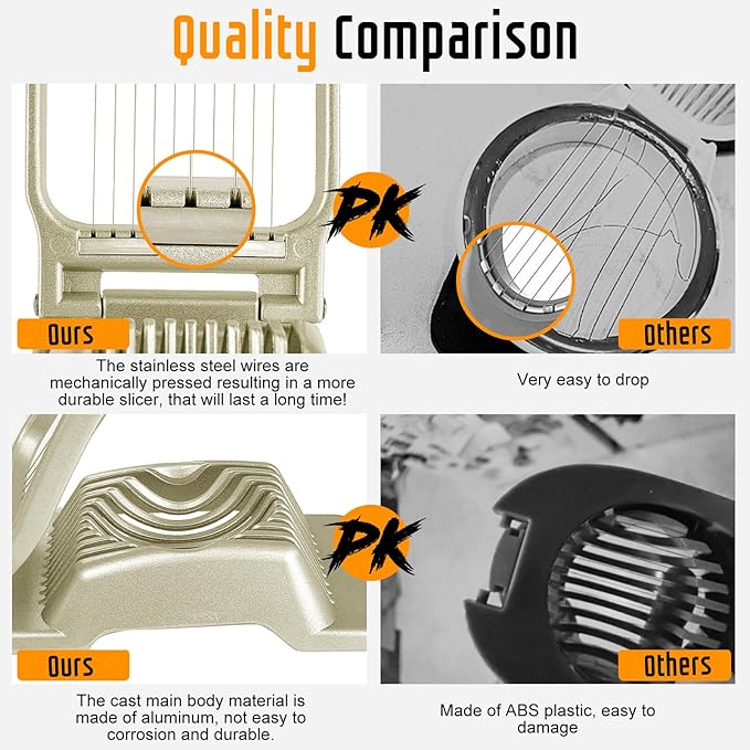 Egg Slicer for Hard Boiled Eggs, Stainless Steel Wire, Heavy Duty Aluminium Egg Cutter Dishwasher Safe for Egg Strawberry Soft Fruit, Gold