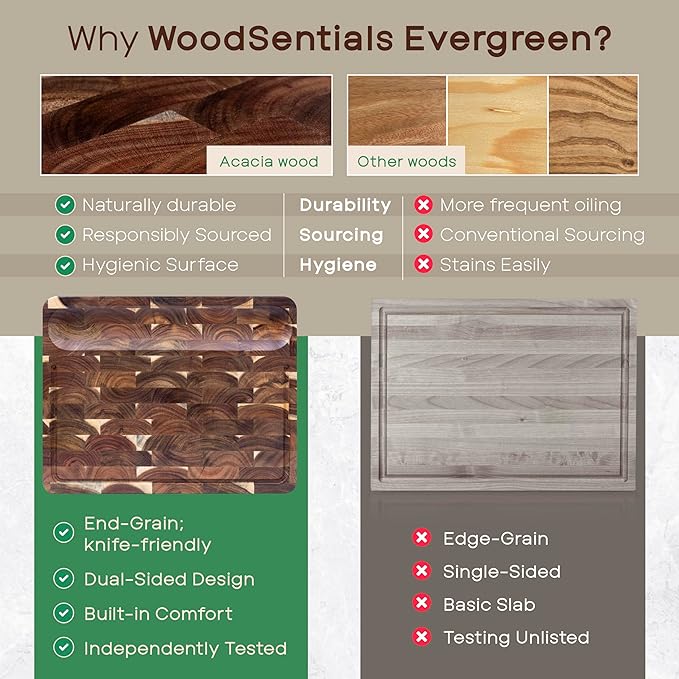 WoodSentials Evergreen End Grain Cutting Board for Kitchen - Large Heavy Duty 16x12.4x1.5" Acacia Wood Butcher Block with Feet - Reversible Charcuterie Meat & Cheese Board - Chef Quality Gift in Box