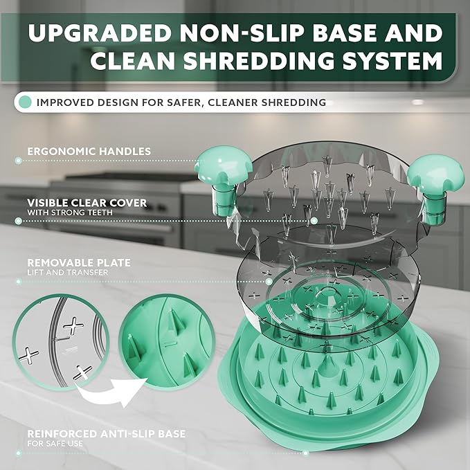 2 Pcs Chicken Shredder Tool Twist Large Set, Meat Shredder Kitchen Anti-Slip Strip, Mandoline Slicer Including Food Shredders for Kitchen, Chicken Shredded Suitable for Pork Beef Chicken