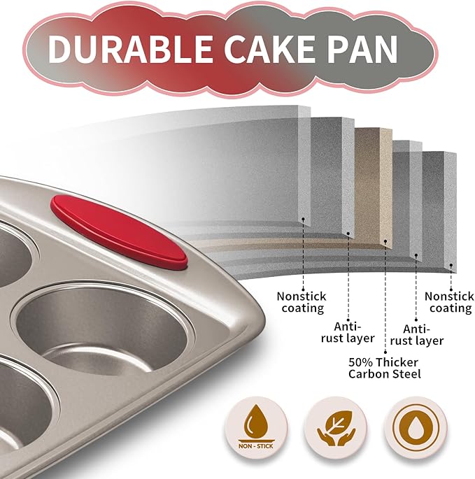 Shinsin Mini Muffin Pan, 24 Tin Cupcake Pan, Nonstick Small Muffin Tray with Silicone Grip Handles, Durable Mini Cheesecake Cup Cake Pans for Baking, 2-PACK,Gold