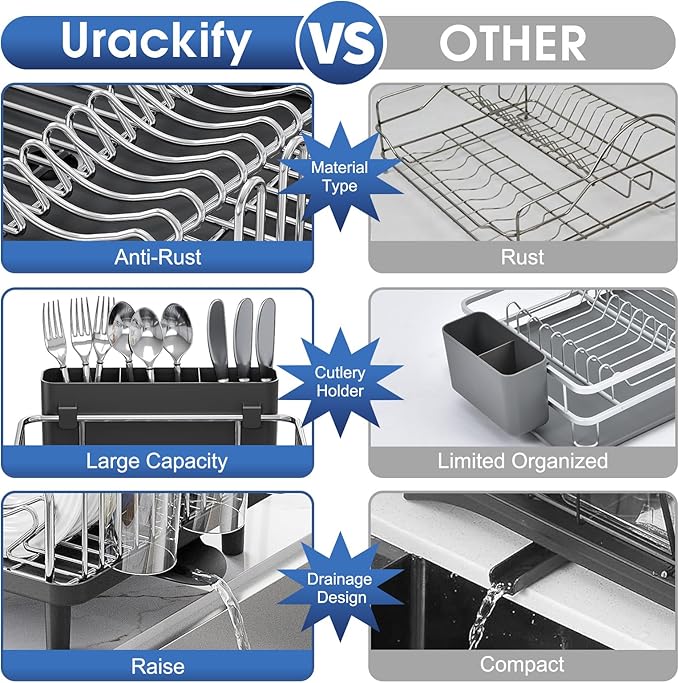 Stainless Steel Dish Drying Rack - Large Capacity Kitchen Counter Organizer with Drain Board, Utensil Holder & Detachable Cup Shelf, Surgical-Grade Rust-Proof Dish Drainer, Easy Assembly