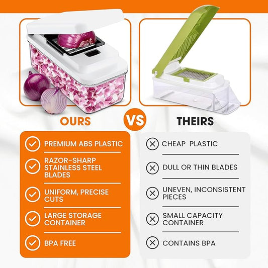 Cheer Collection Vegetable Chopper Slicer with Container Lid – 7 in 1 Mandoline Slicer Dicer Grater Julienne Cutter Kitchen Gadget, Multi Blade Food Chopper for Meal Prep