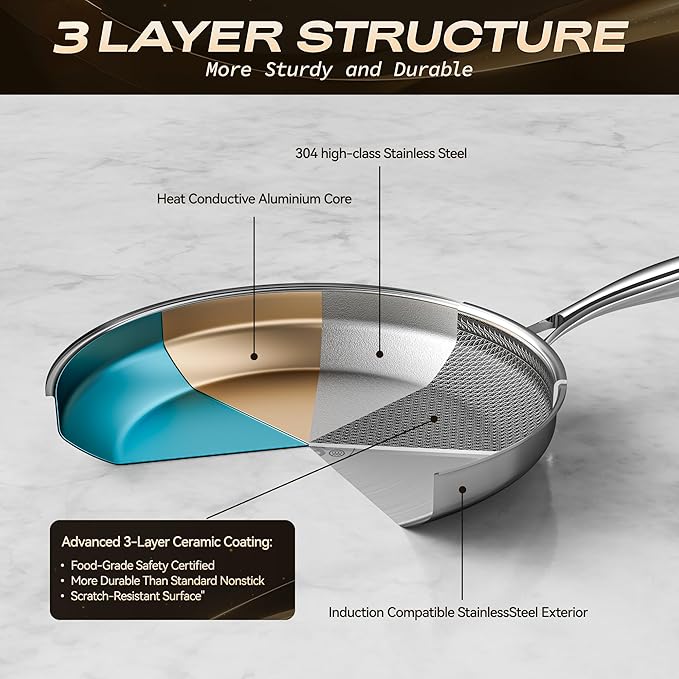 Hybrid Nonstick11 Inch Frying Pan,Non Stick Frying Pan,PFAS PFOA PTFE Free,Stay-Cool Handle, Dishwasher-Friendly, Oven-Safe Up to 600°F, Induction Ready, Compatible with All Cooktops