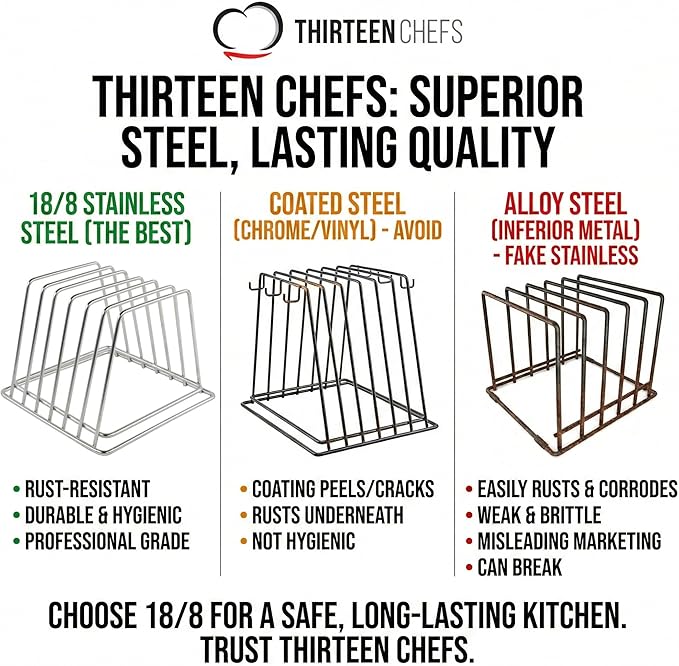 Thirteen Chefs Stainless Steel Cutting Board Rack - Holds 6 Boards up to 3/4" Wide - NSF Approved for Commercial Kitchens