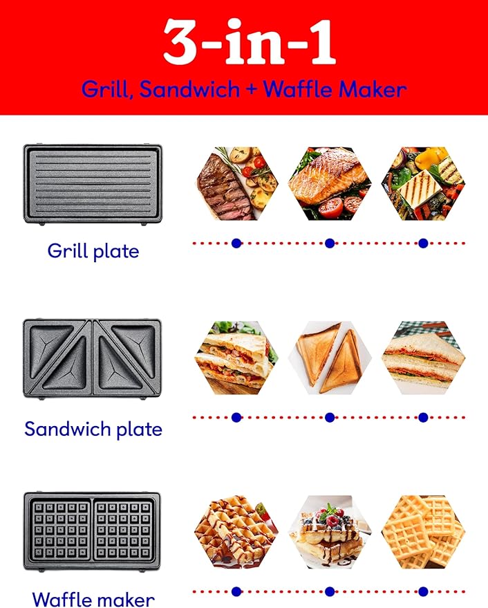 3-in-1 Indoor Grill, Sandwich/Panini Press & Waffle Maker Plus, Red
