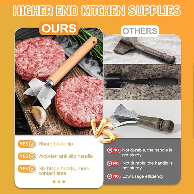 11 inch Stainless Steel Meat masher with 6 Blades, Metal Potato Masher, Ground Beef chopper tool, Suitable For Making Ground meat, Mashed potatoes, Jam and more（one pack)