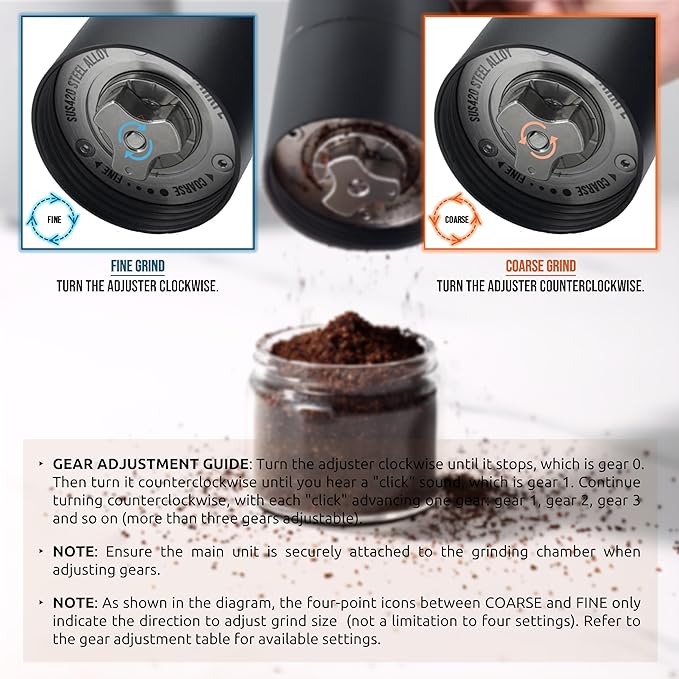 SPARKFE Portable Electric Coffee Grinder, Rechargeable Handheld Grinder with Stainless Steel Conical Burr, Adjustable Grind Settings, for Espresso, Moka, Pour Over, French Press, Cold Brew, Obsidian