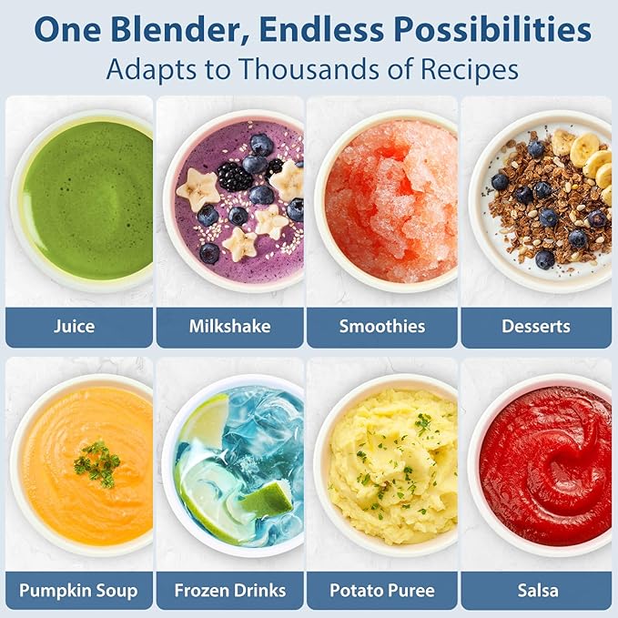 Aeitto Blenders for Kitchen 1800W Max Power Smoothie Blender with 68Oz. Jar, 3 Preset Programs & 7 Speeds, Professional Countertop Blender for Smoothies, Ice Crush, Frozen Drinks, Silver