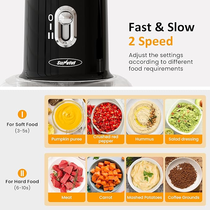 Sunvivi Electric Food Chopper, 4 in 1 Small Food Processor for Grinding Meat, Peeling Garlic & Juicing, 2 Speed Blender and Food Grinder Combo with 1.5L Glass Bowl & 2 Cups (0.4L+0.2L), Black
