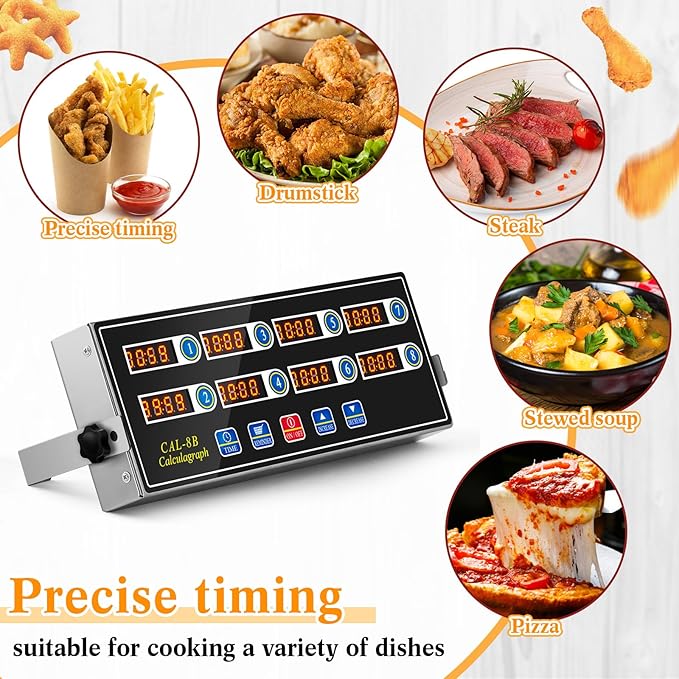 2 Pack Commercial 8 Channel Digital Kitchen Timer, Multi-Countdown Timer with Loud Alarm & Large LCD Display, Wall Mount or Countertop for Restaurant, Fry Station, Baking & Lab Use