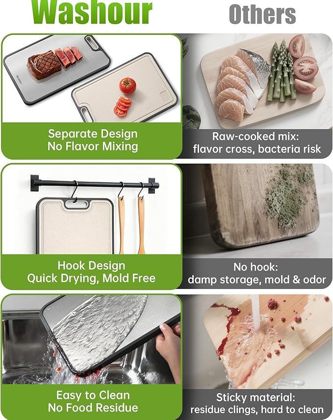 Washour Titanium Cutting Boards for Kitchen, Non Toxic 2-in-1 Cutting Board, Chopping Boards for Meat Vegetable, Easy to Clean Large Size 16”×11”