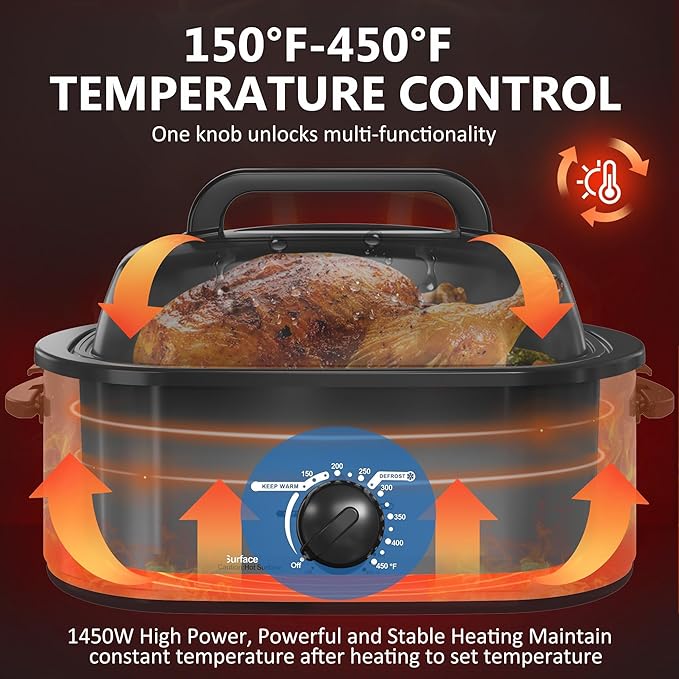 SUNVIVIPRO Roaster Oven 28 Quart, Electric Turkey Roaster with Self-Basting Lid, Removable Pan & Rack, Variable Temp Control, Stainless Steel, Grey