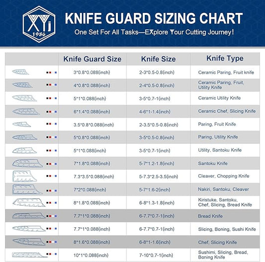 XYJ 2pcs/set Safety Knife Covers Sleeves Knives Edge Guard, Universal Knife Sheath, Santoku Knife Case Blade Guards Protector White Kitchen Knife Cover Sleeve