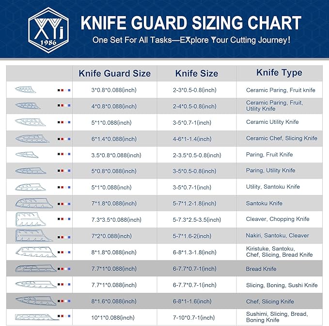 XYJ 2pcs/set Safety Knife Covers Sleeves Knives Edge Guard, Universal Knife Sheath, Utility Knife, Santoku Knife Case Blade Guards Protector White Kitchen Knife Cover Sleeve