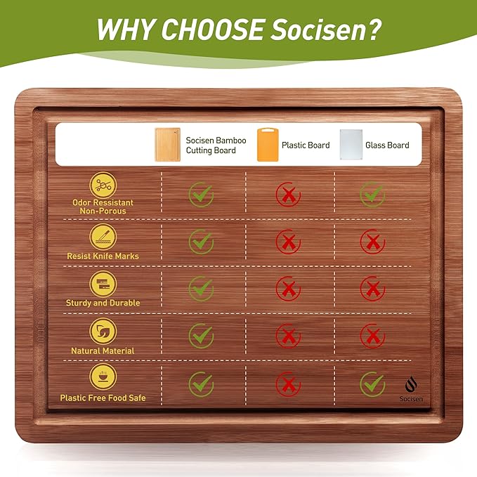 Bamboo Cutting Board Set Non Slip Feet Over Sink Best Grandpa Grandfather Elder Men Father Day Grandparents Great Papaw Peepaw Grampy Pawpaw Granddad Happy Birthday Christmas Xmas