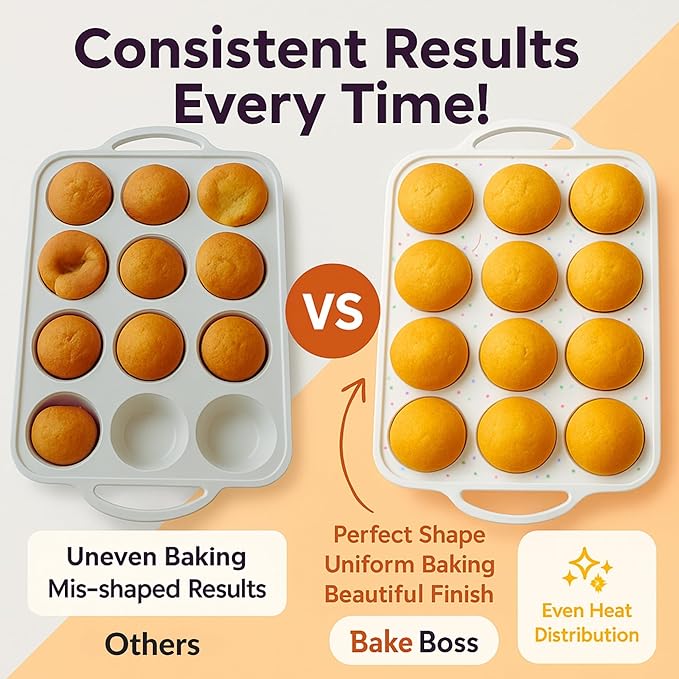 BAKE BOSS 2-Pack Regular Muffin Pan – 12-Cup Silicone Muffin Pans for Baking with Metal-Reinforced Frame – Nonstick Silicone Cupcake Pan, BPA-Free Muffin Tray, Oven & Dishwasher Safe – Cream