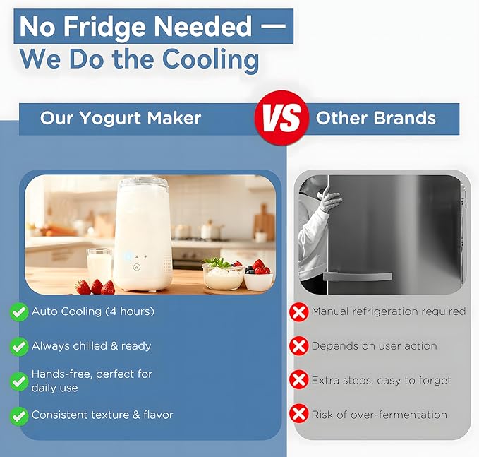 Yogurt Maker Machine with Auto Cooling, 250ml/8.5oz Personal Yogurt Machine, One-Touch Control, Fresh Yogurt Daily, Compact Yogurt Maker for Home & Office