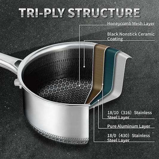 Hybrid Nonstick 1.5 QT Saucepan with Lid, Stainless Steel Honeycomb Pot with Two Pour Spouts,Compatible with All Cooktops,Dishwasher and Oven Safe